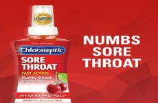 Chloraseptic Spray_ A Comprehensive Guide